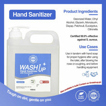 Load image into Gallery viewer, Wash Up Hand Sanitizer 1 Liter
